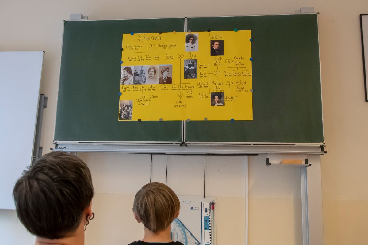 images/Struktur/Rueckblicke/2019.09.20_200.Geburtstag_Clara_Schumann/dsc_1049.jpg